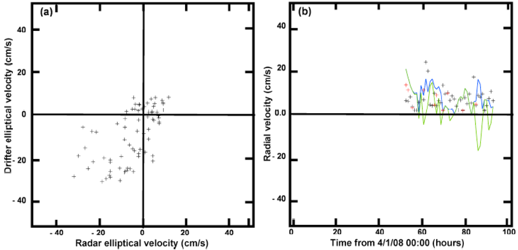 Remotesensing 01 01190 g014 1024
