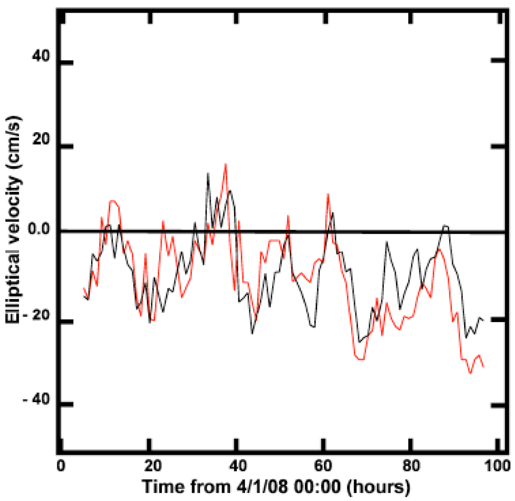 Remotesensing 01 01190 g016 1024