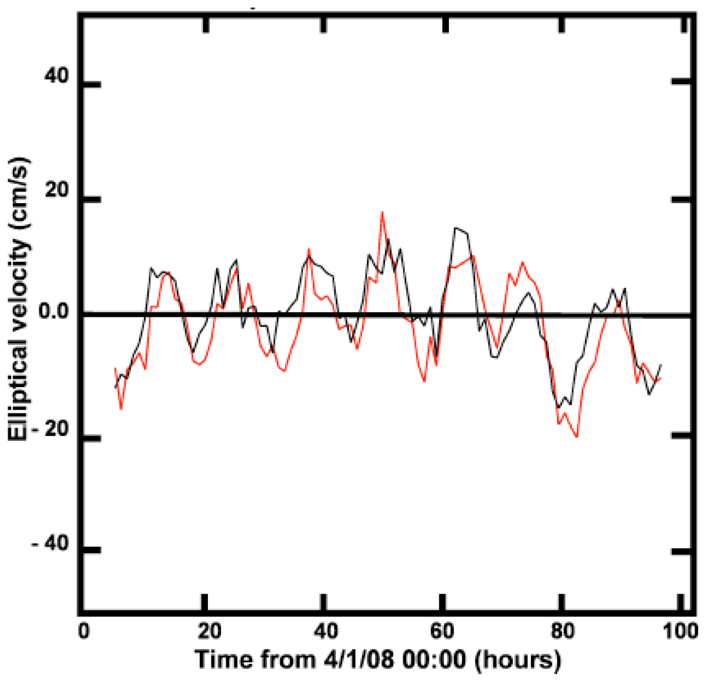 Remotesensing 01 01190 g019 1024
