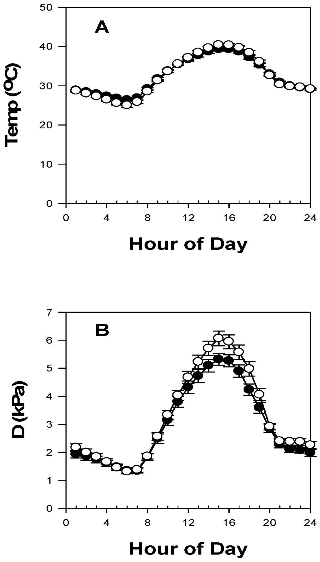 Remotesensing 01 01273 g002a 1024