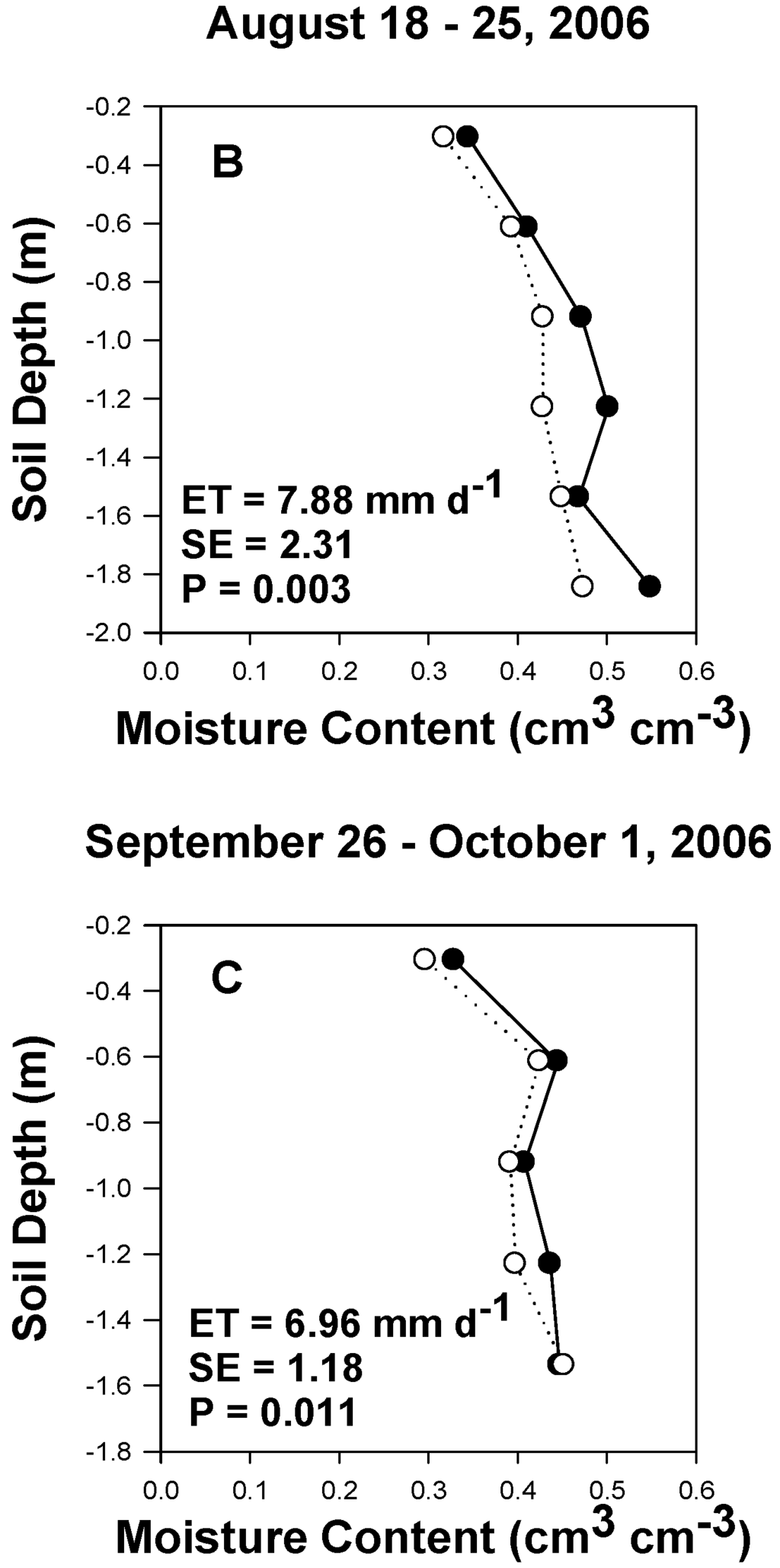 Remotesensing 01 01273 g006b 1024