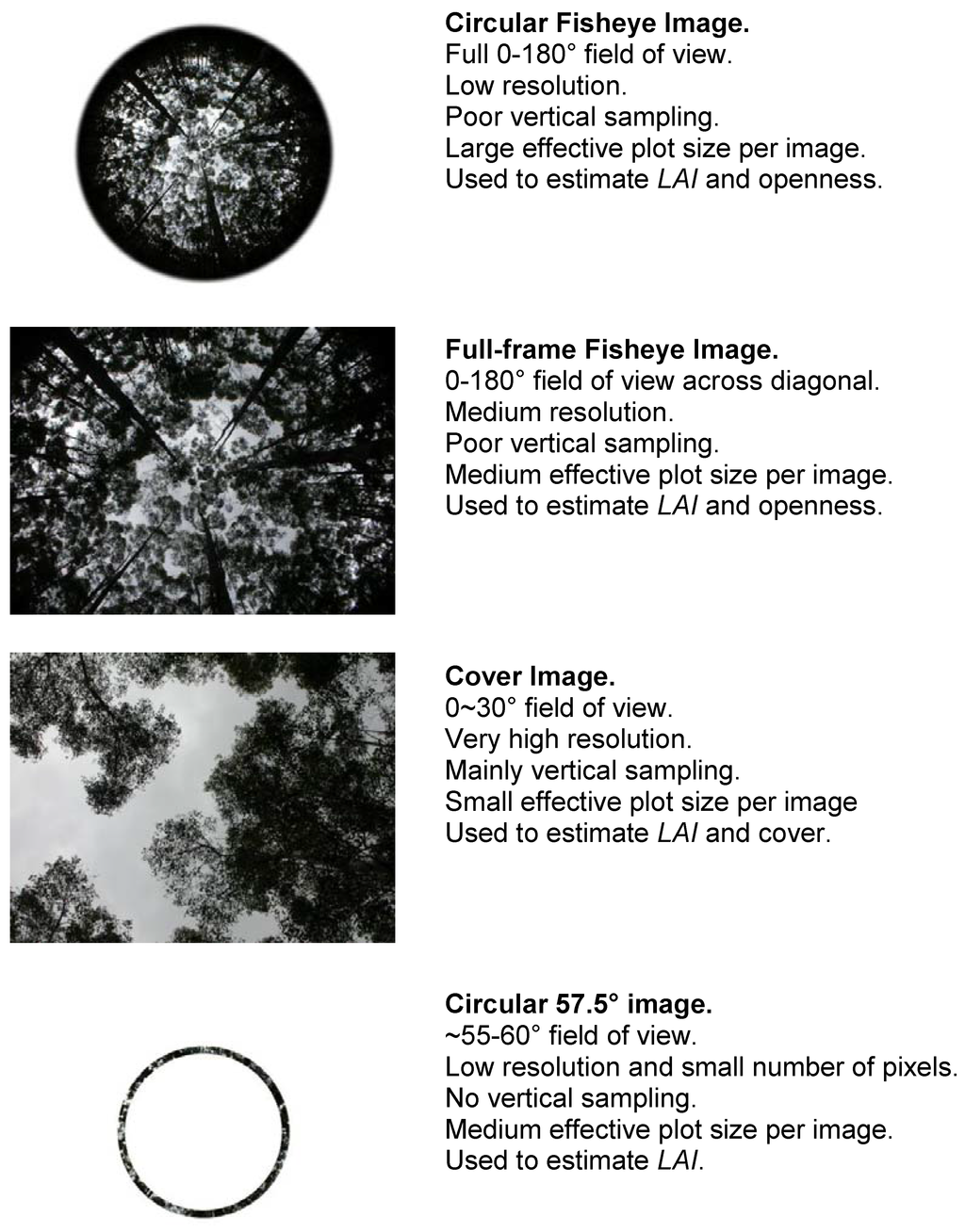 Remotesensing 01 01298 g001 1024