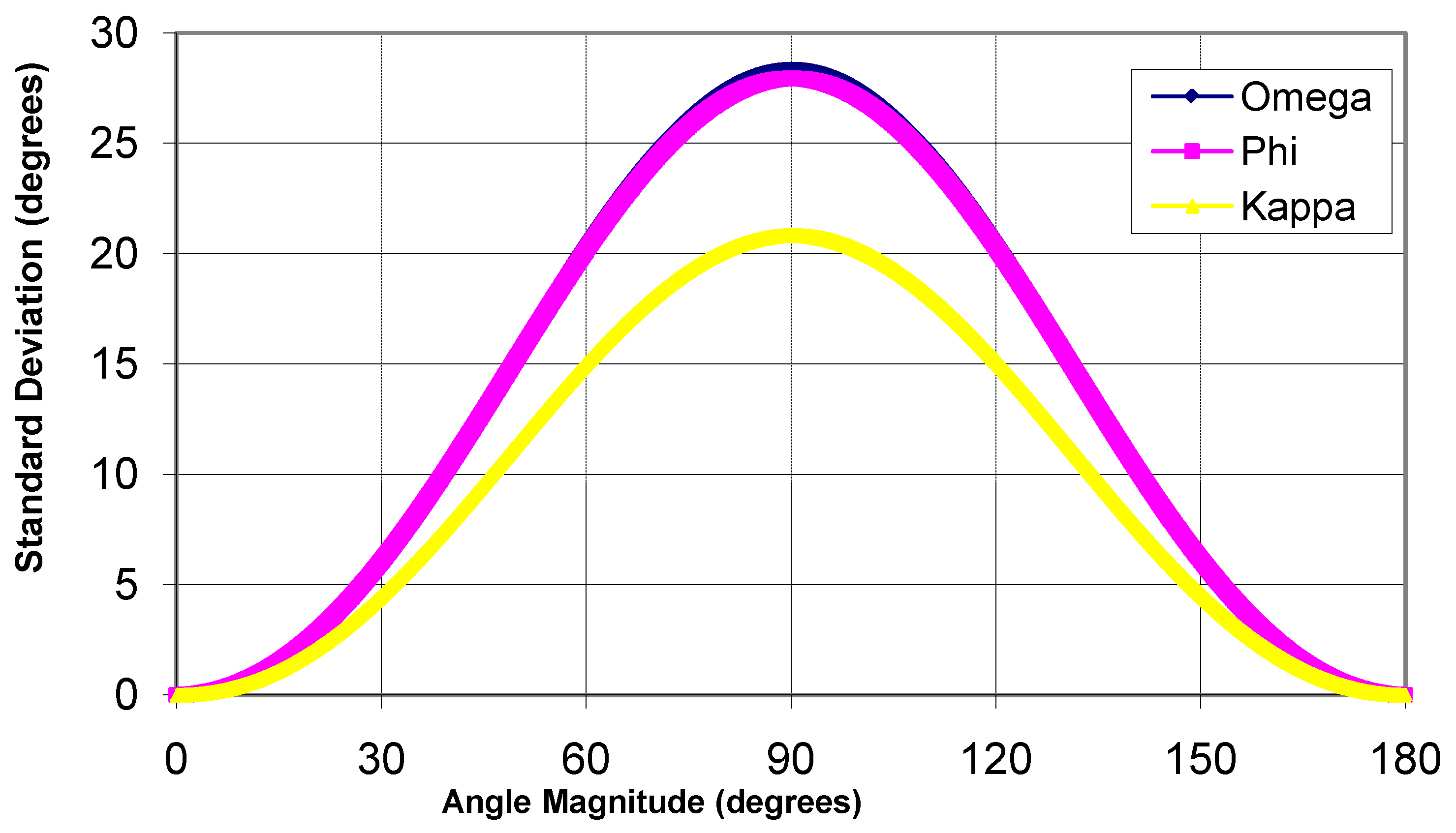 Remotesensing 01 01321 g005