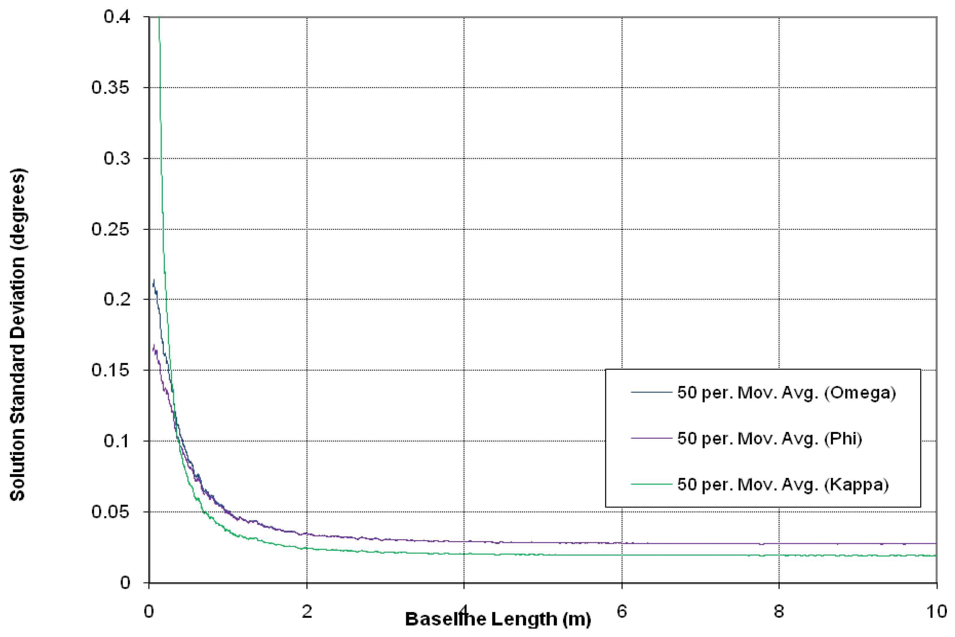 Remotesensing 01 01321 g008