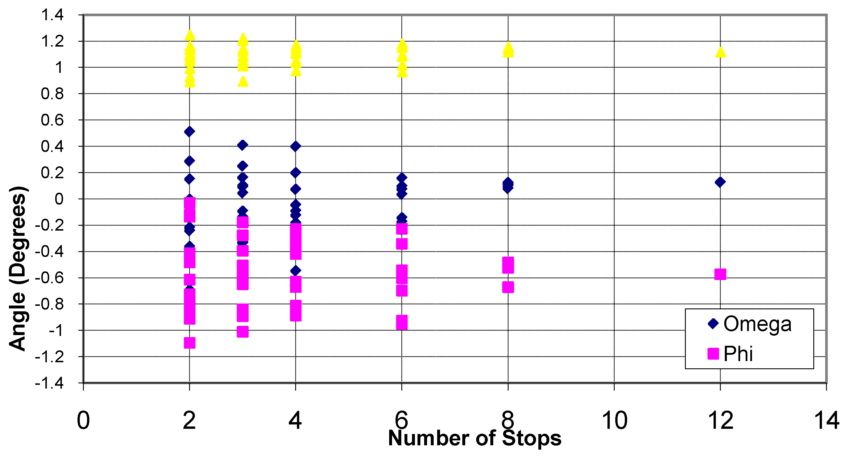 Remotesensing 01 01321 g010