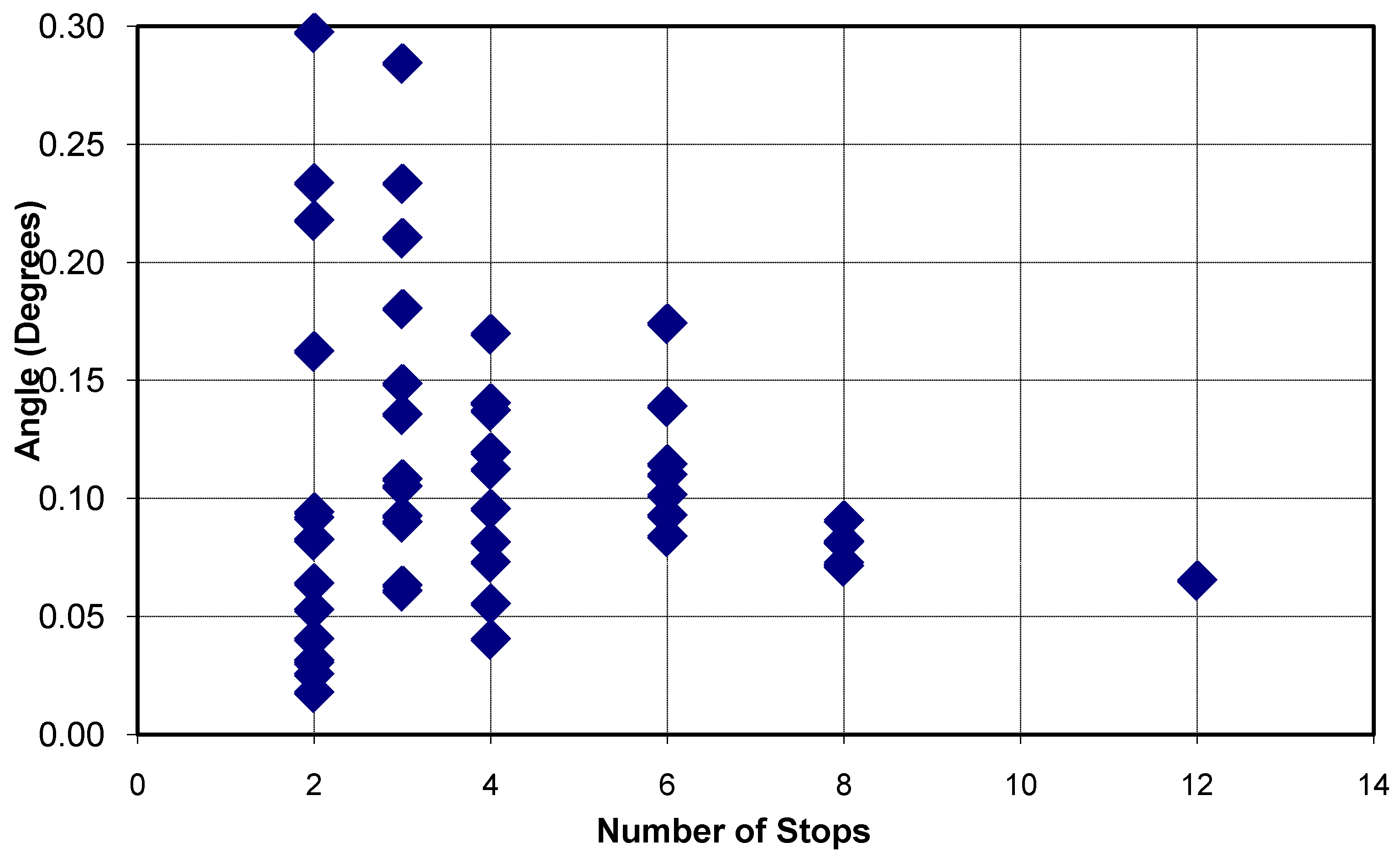 Remotesensing 01 01321 g011