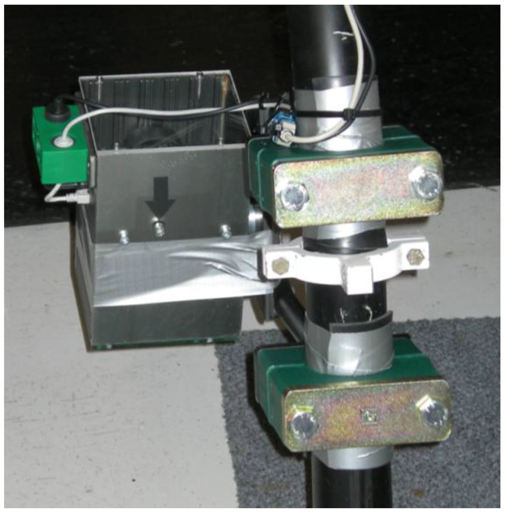 Remotesensing 01 01380 g001 1024