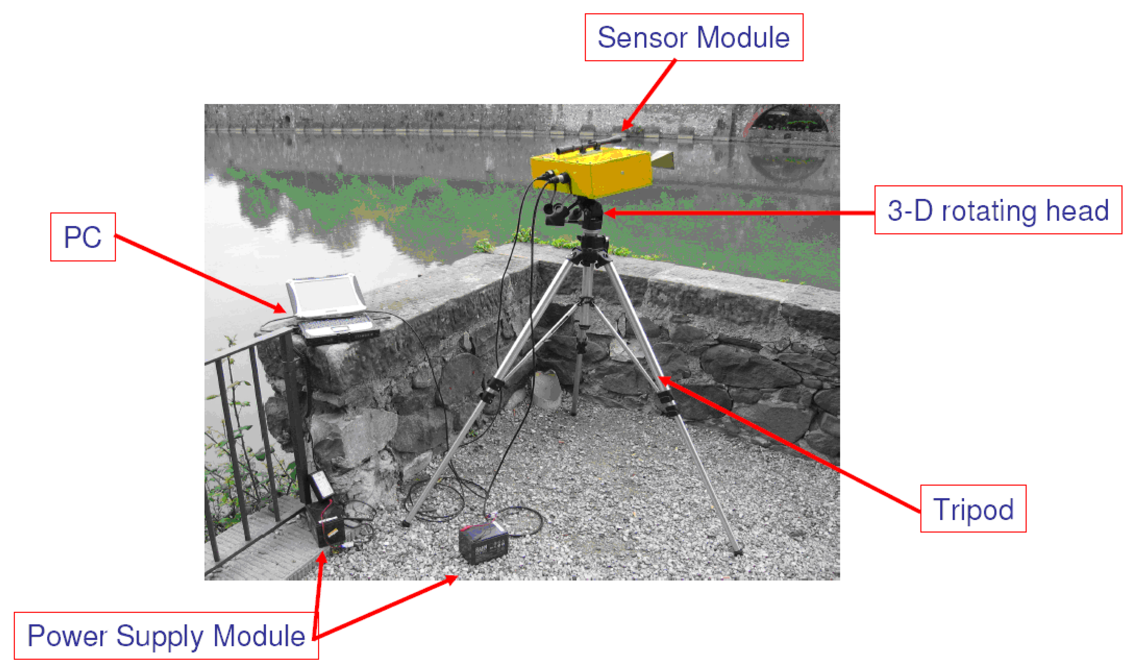 Remotesensing 02 00036 g001