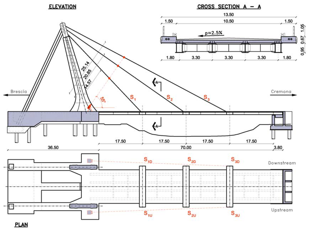 Remotesensing 02 00036 g006 1024