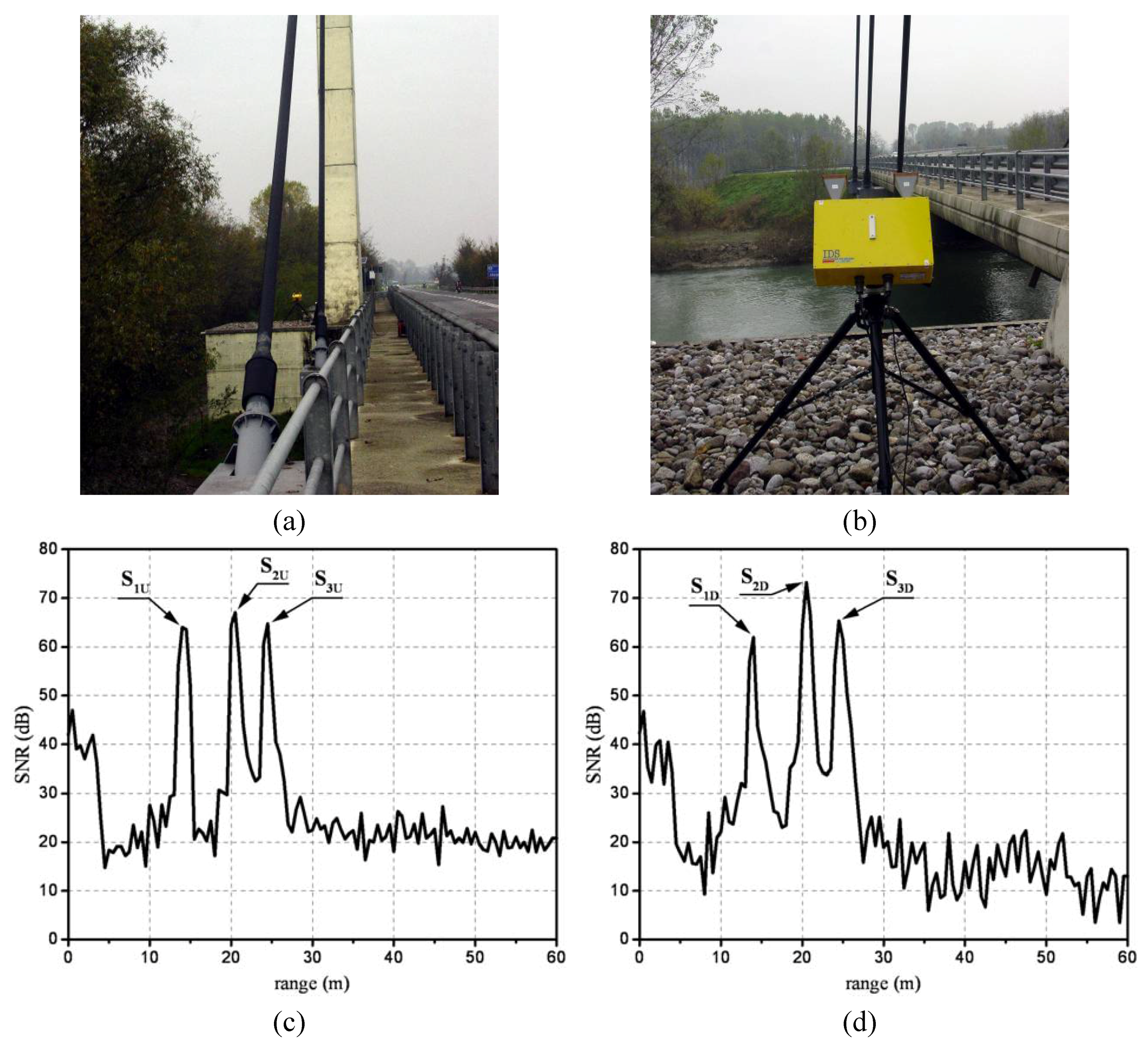 Remotesensing 02 00036 g007