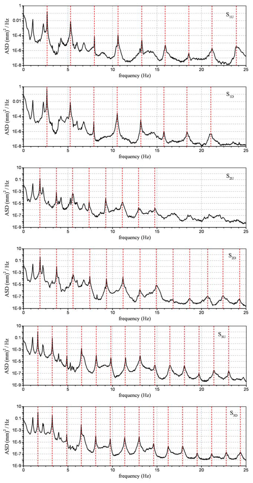Remotesensing 02 00036 g010 1024