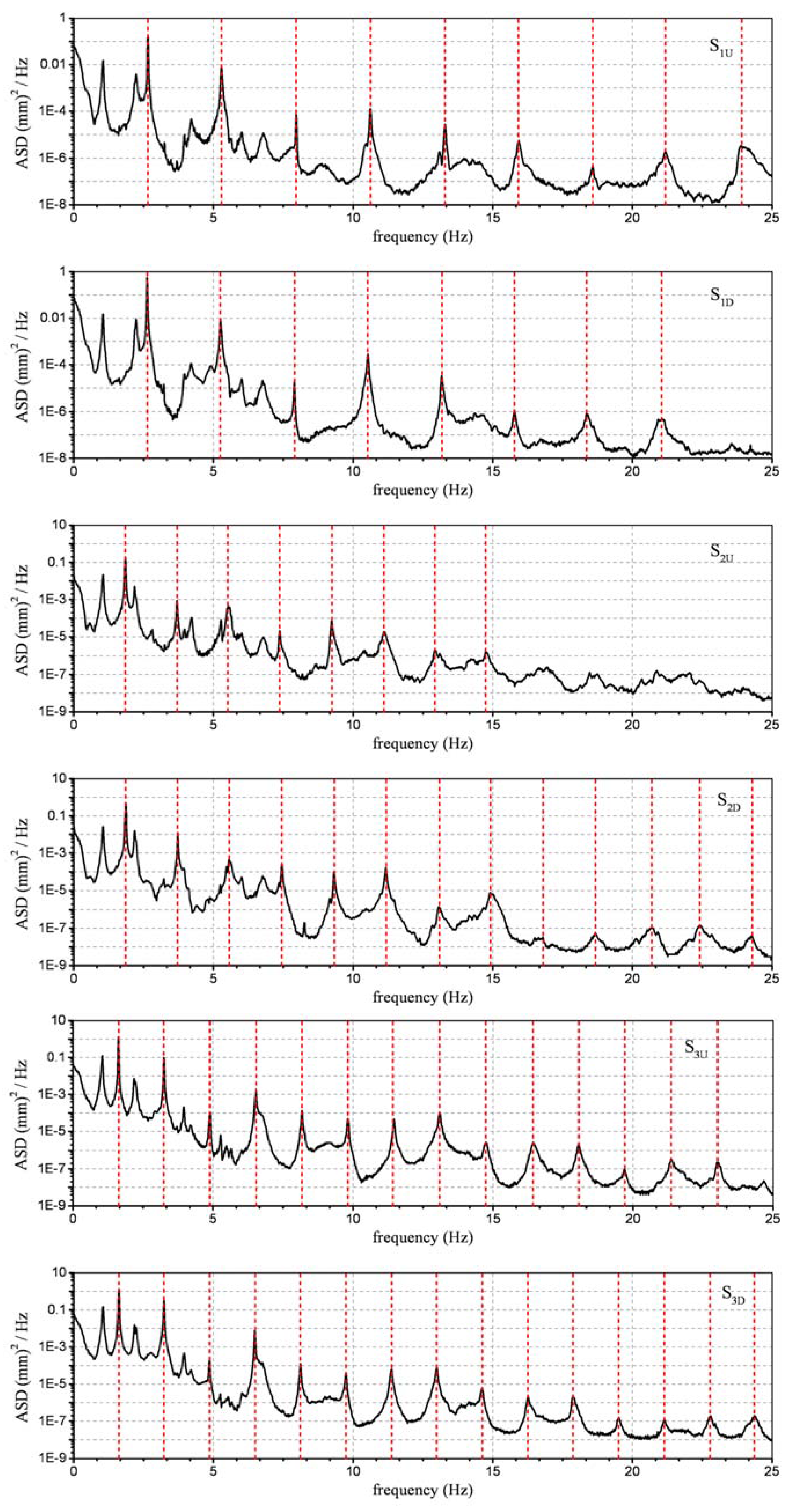Remotesensing 02 00036 g010