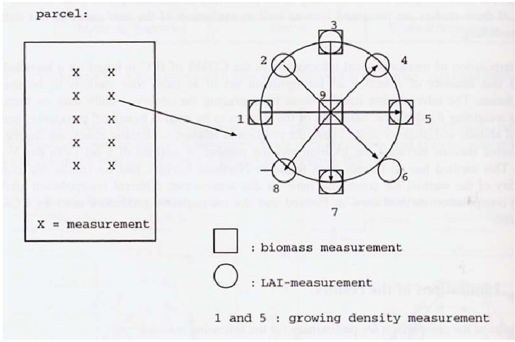 Remotesensing 02 00076 g006 1024