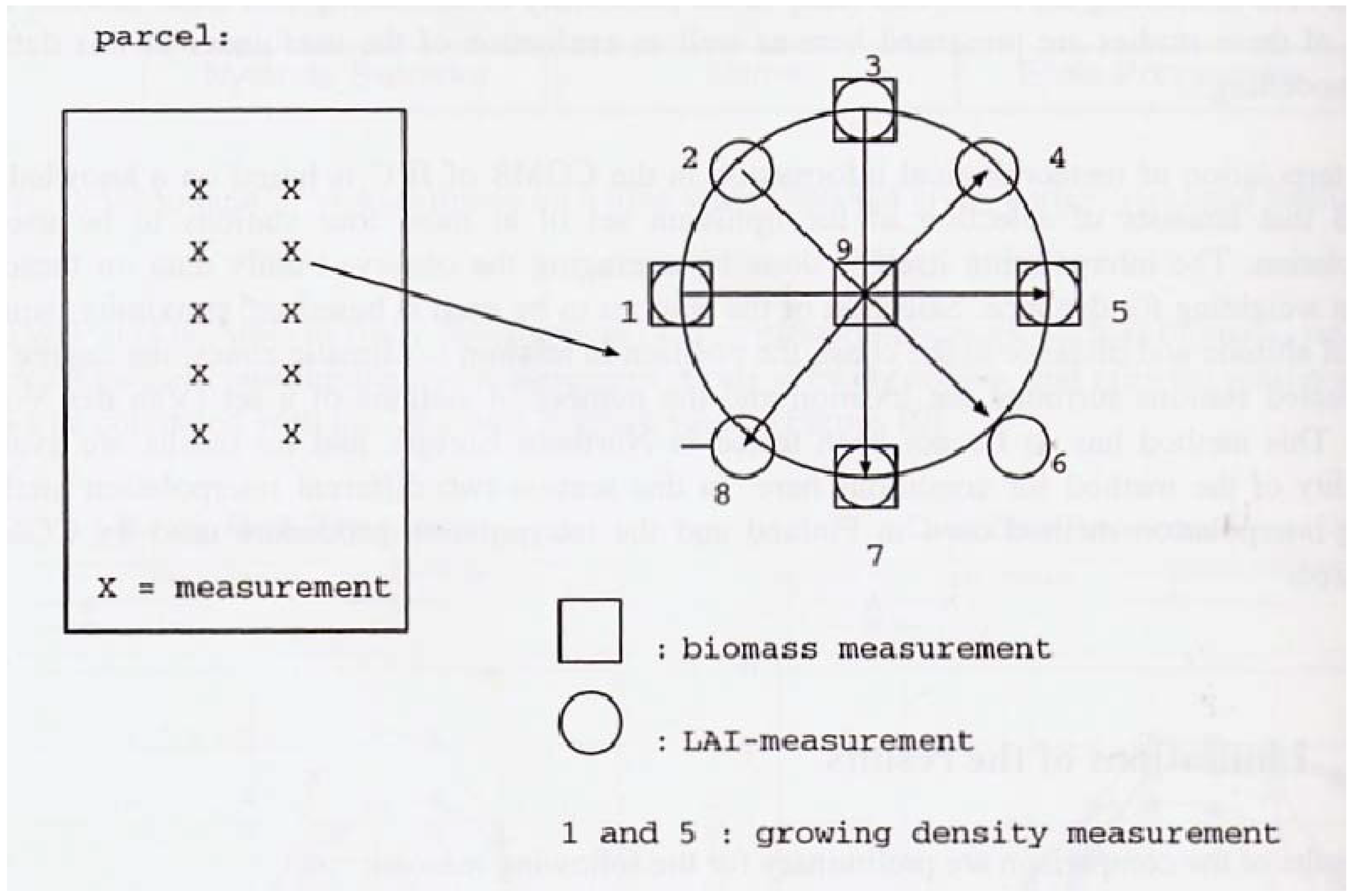 Remotesensing 02 00076 g006