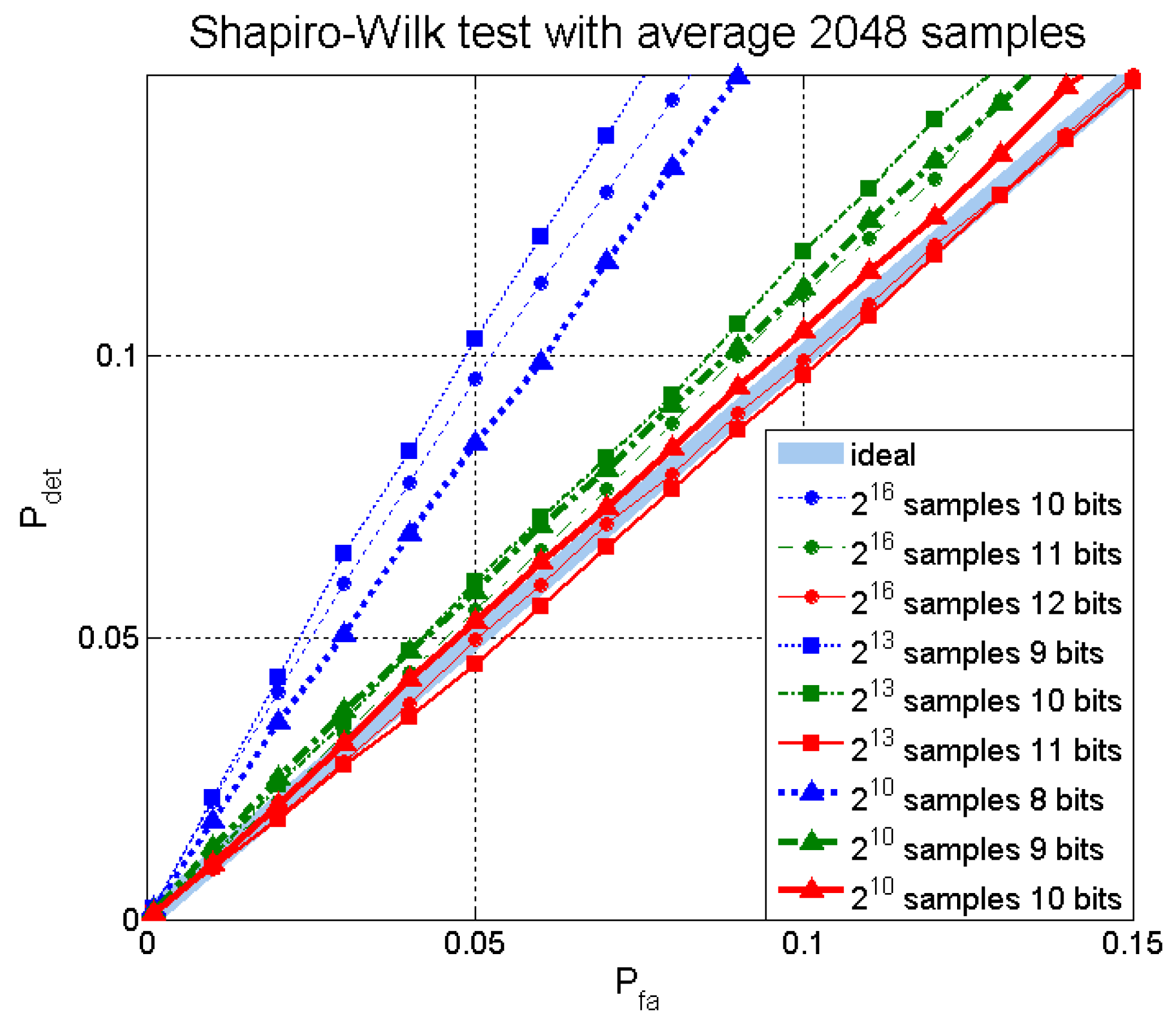 Remotesensing 02 00191 g002