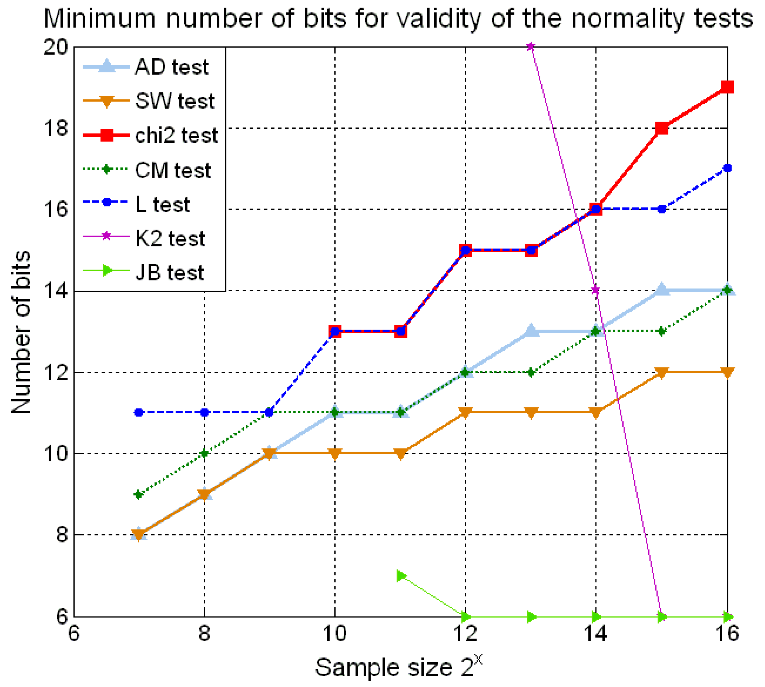 Remotesensing 02 00191 g003