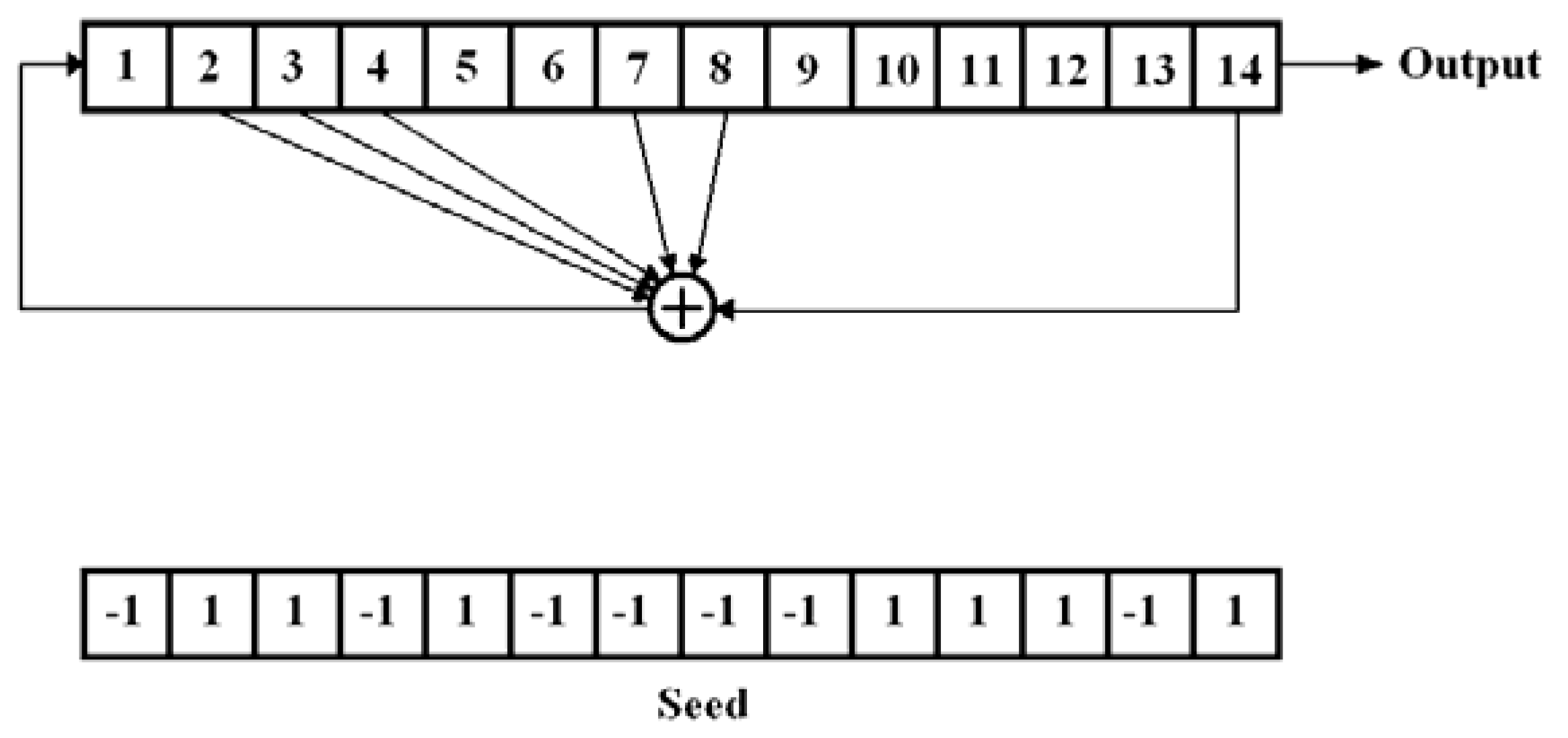 Remotesensing 02 00191 g005