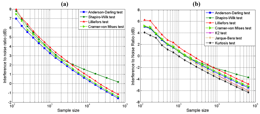 Remotesensing 02 00191 g007 1024