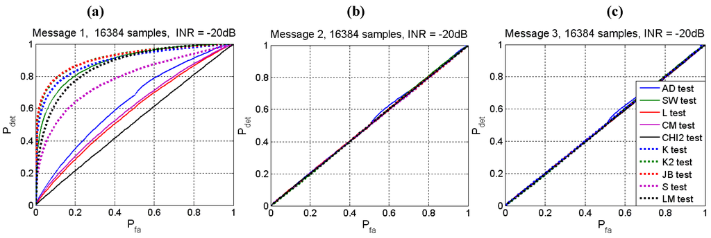 Remotesensing 02 00191 g012 1024