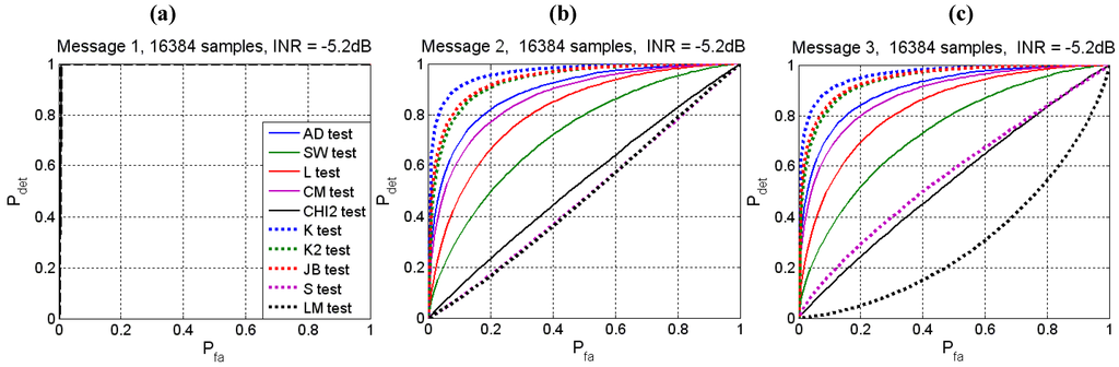 Remotesensing 02 00191 g013 1024