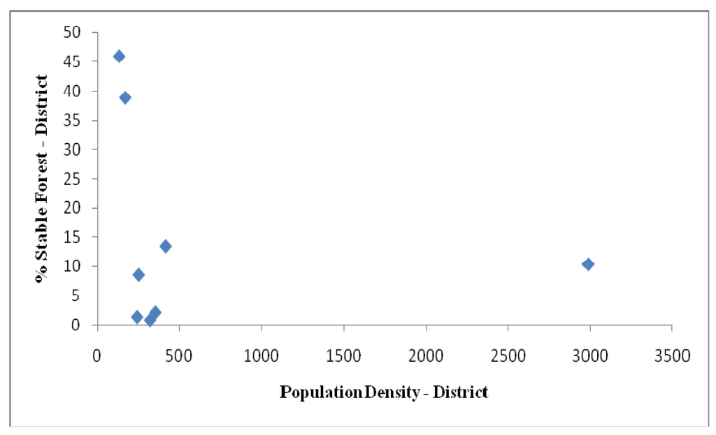 Remotesensing 02 00306 g005a 1024