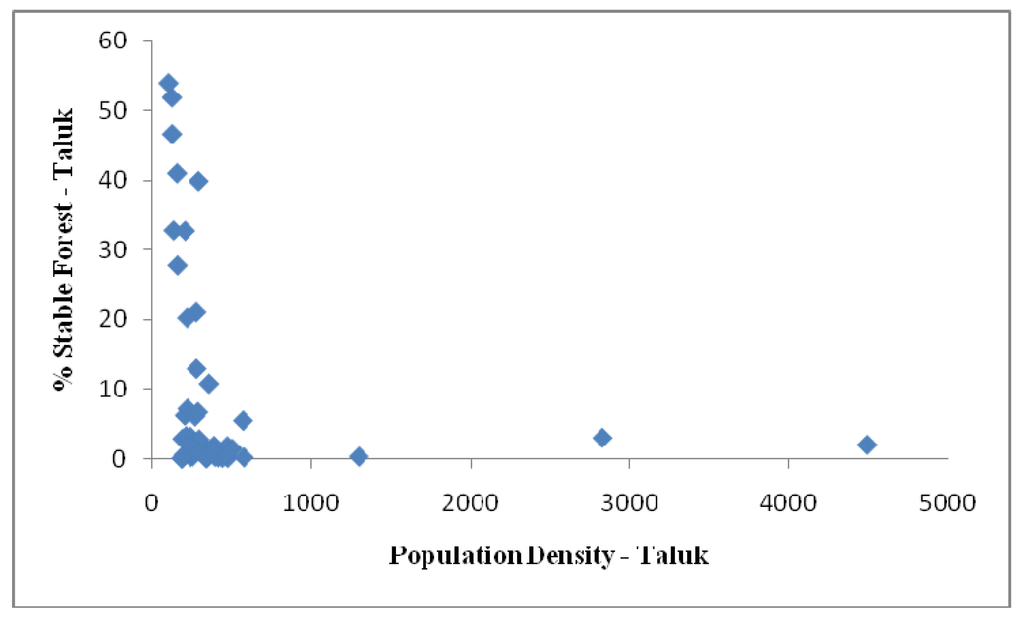 Remotesensing 02 00306 g005b 1024