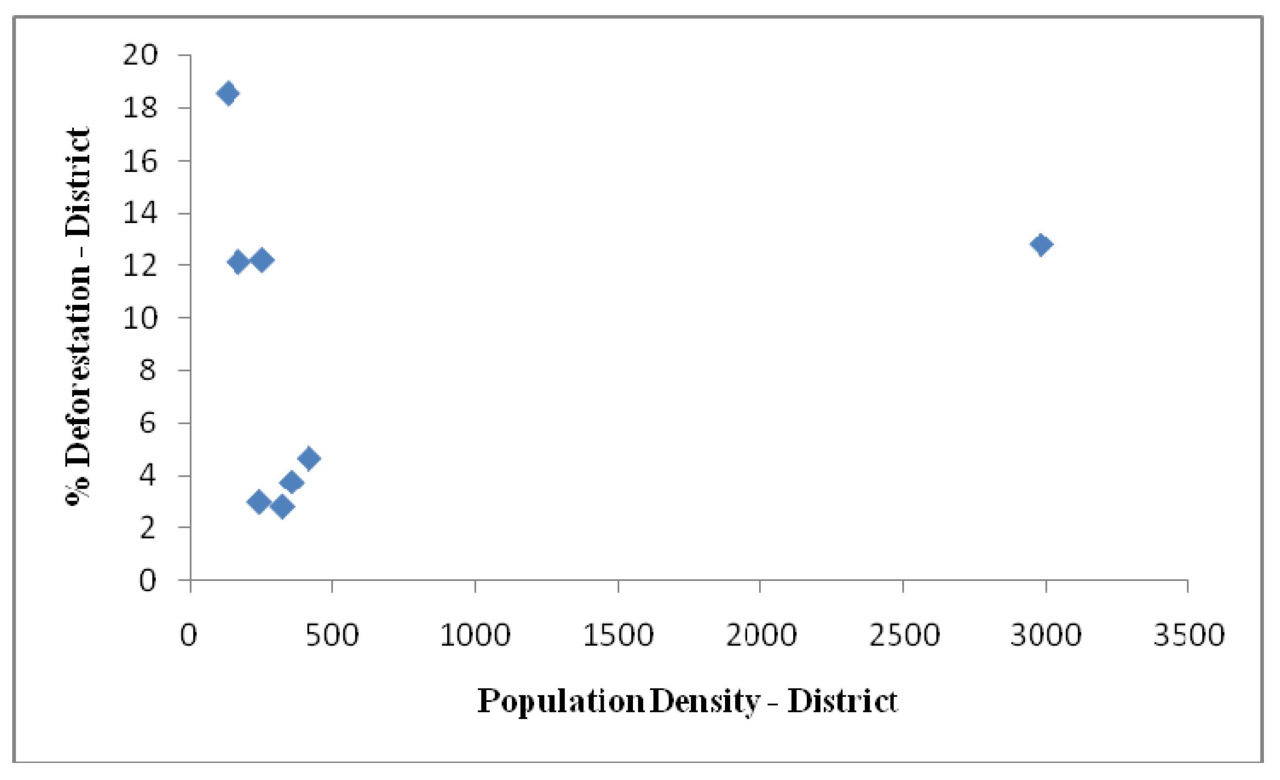 Remotesensing 02 00306 g006a