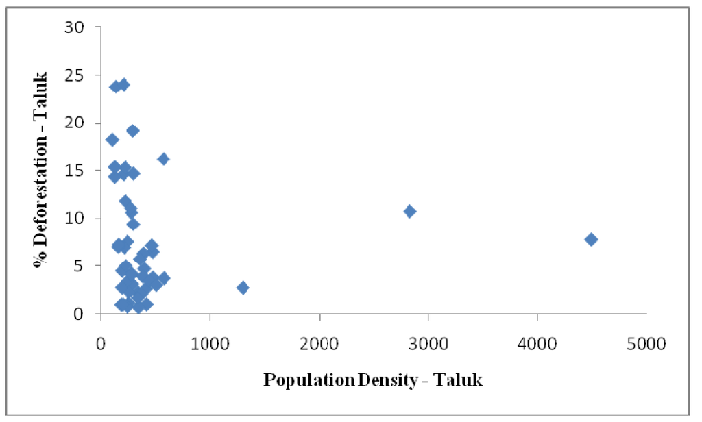 Remotesensing 02 00306 g006b 1024