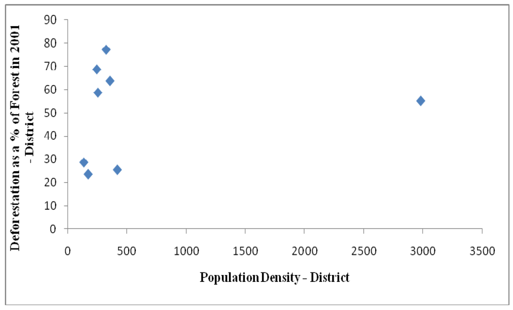 Remotesensing 02 00306 g007a 1024