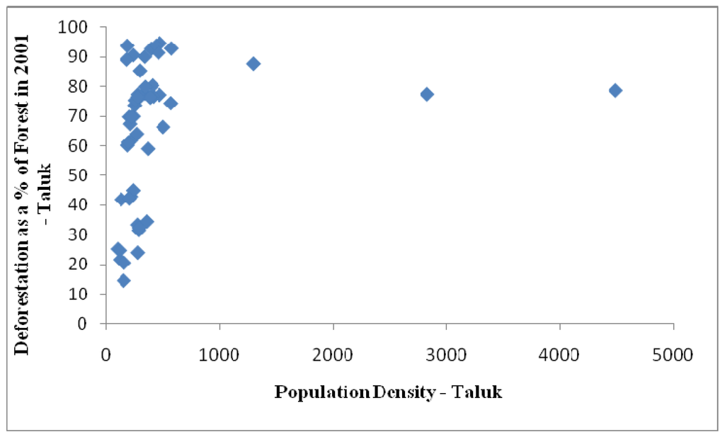 Remotesensing 02 00306 g007b 1024
