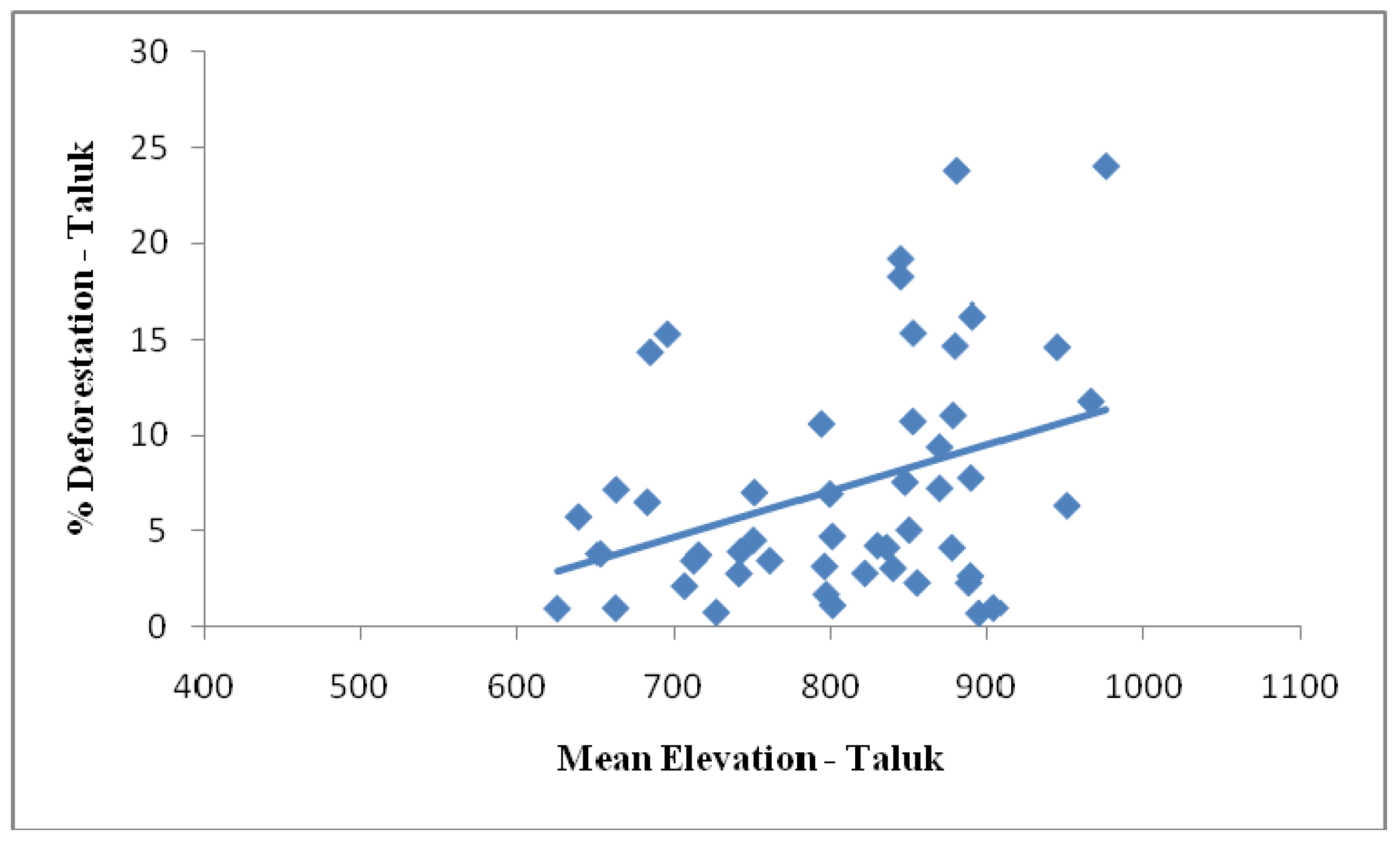 Remotesensing 02 00306 g009b