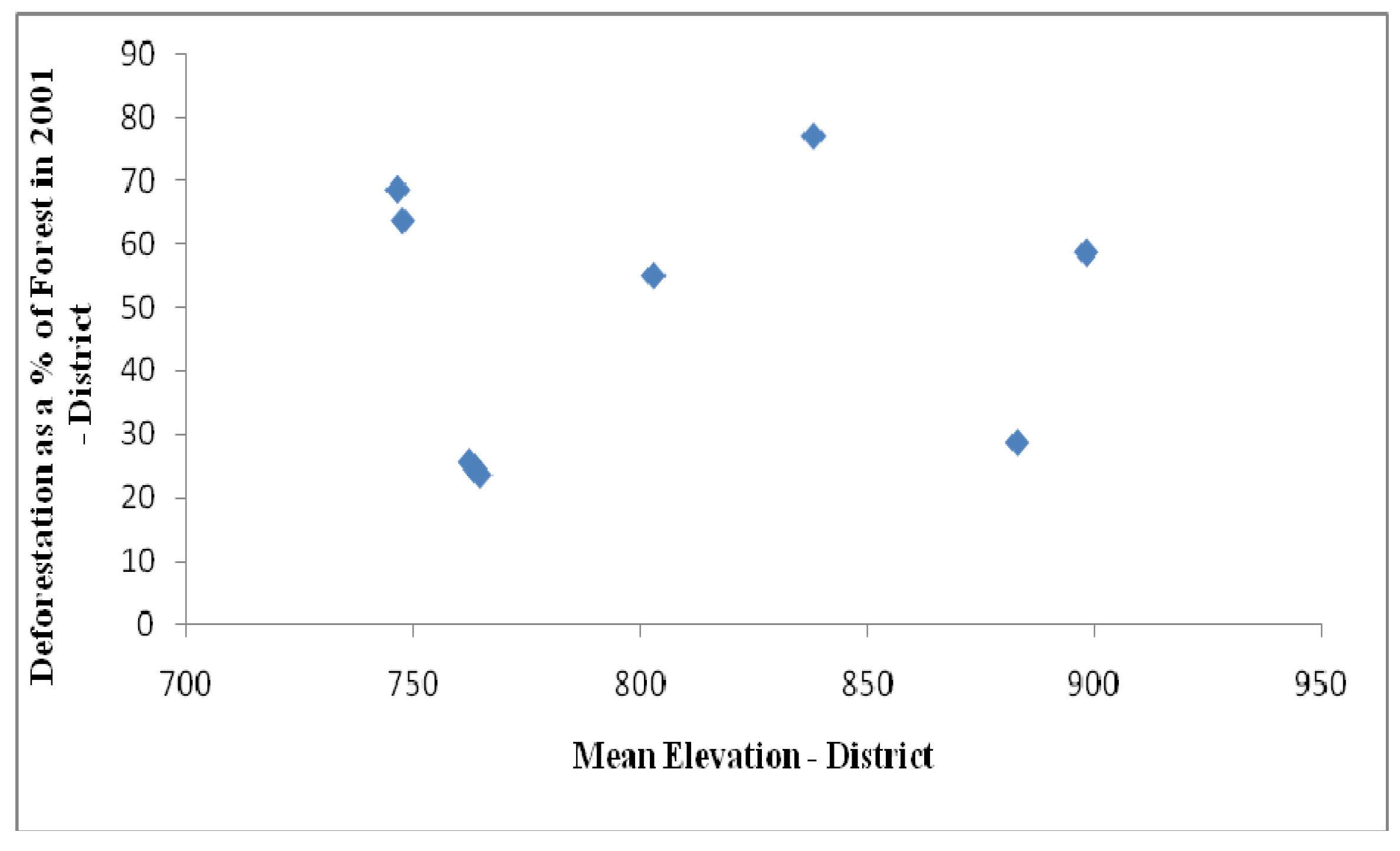 Remotesensing 02 00306 g010a