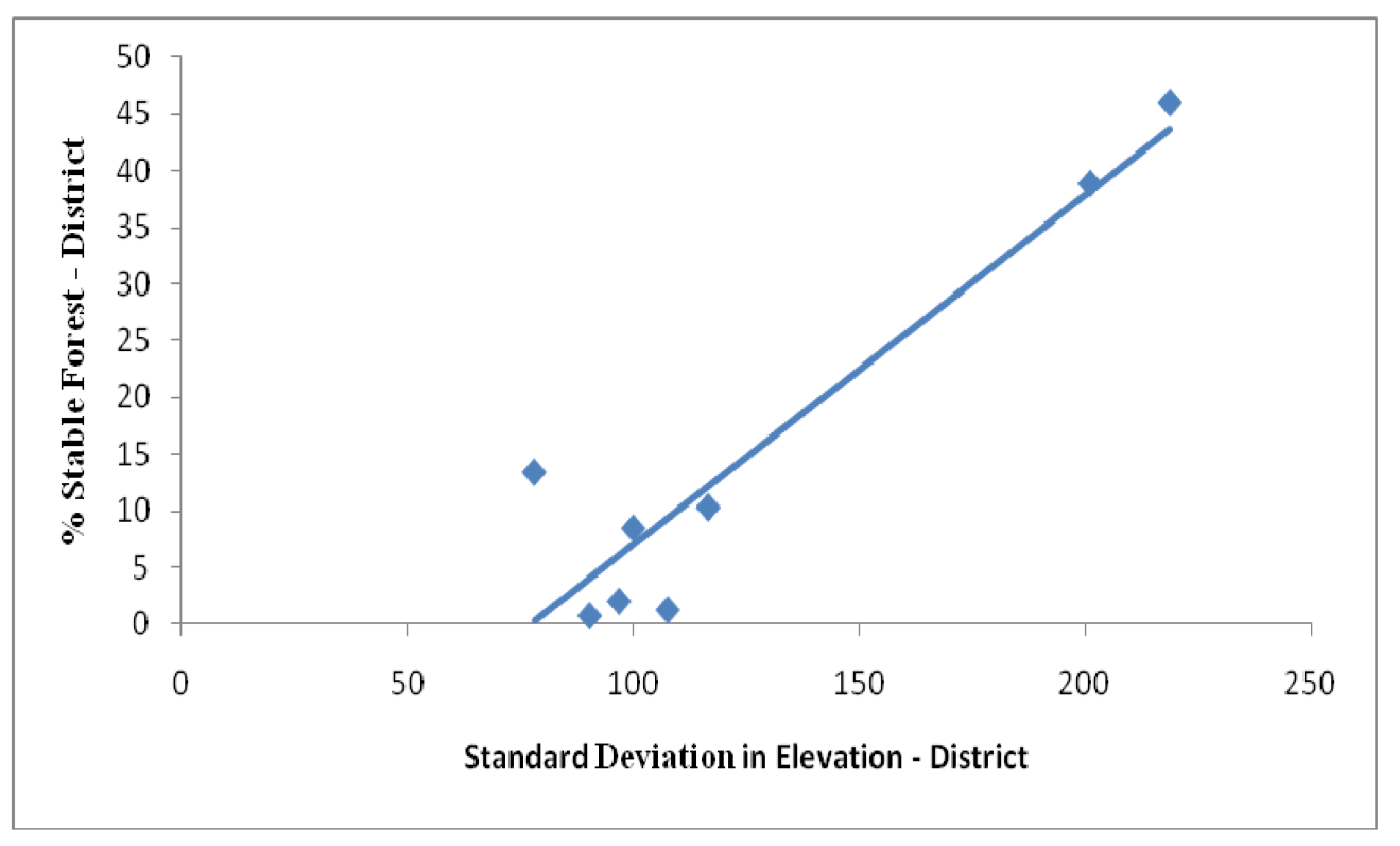 Remotesensing 02 00306 g011a