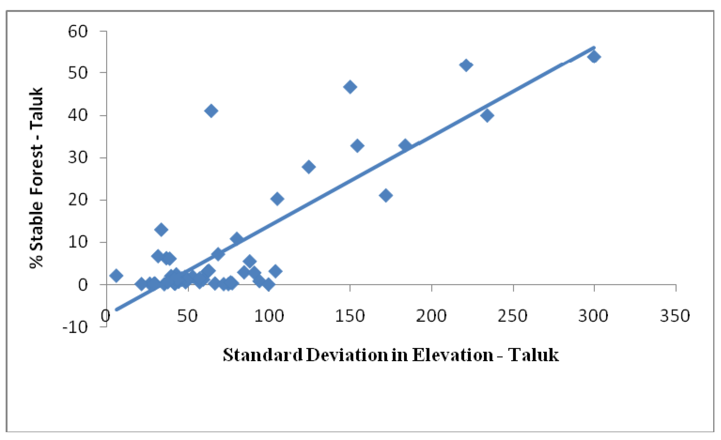 Remotesensing 02 00306 g011b