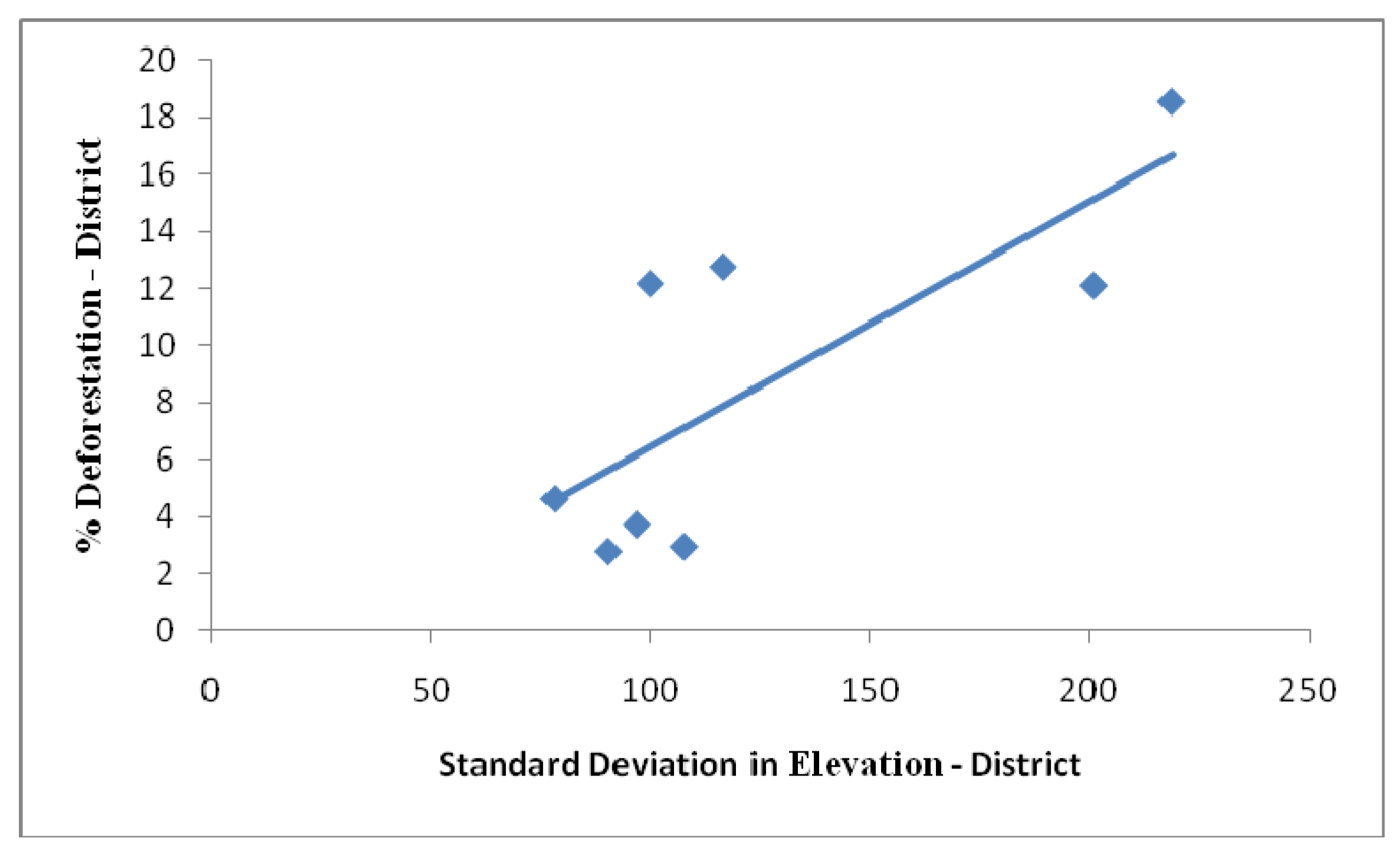 Remotesensing 02 00306 g012a