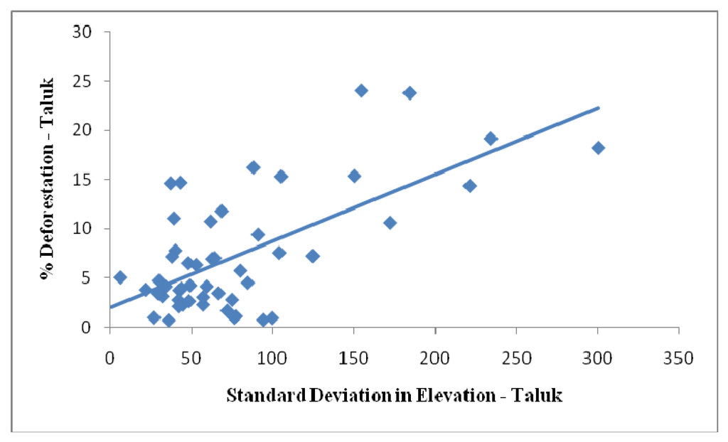 Remotesensing 02 00306 g012b 1024