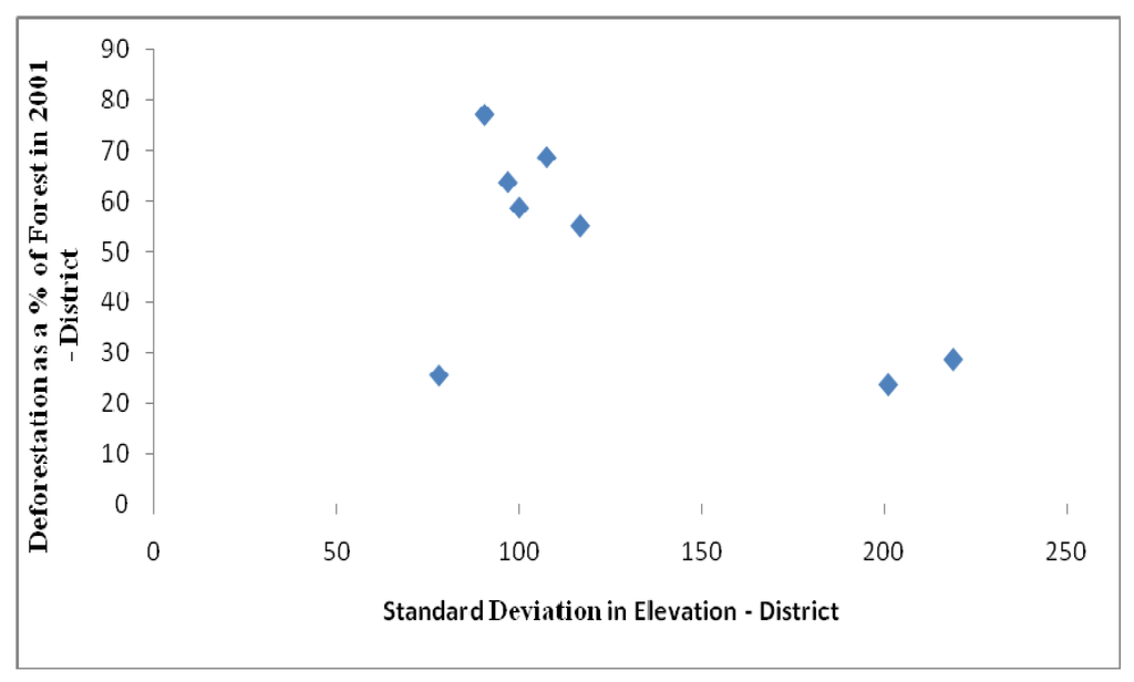Remotesensing 02 00306 g013a 1024