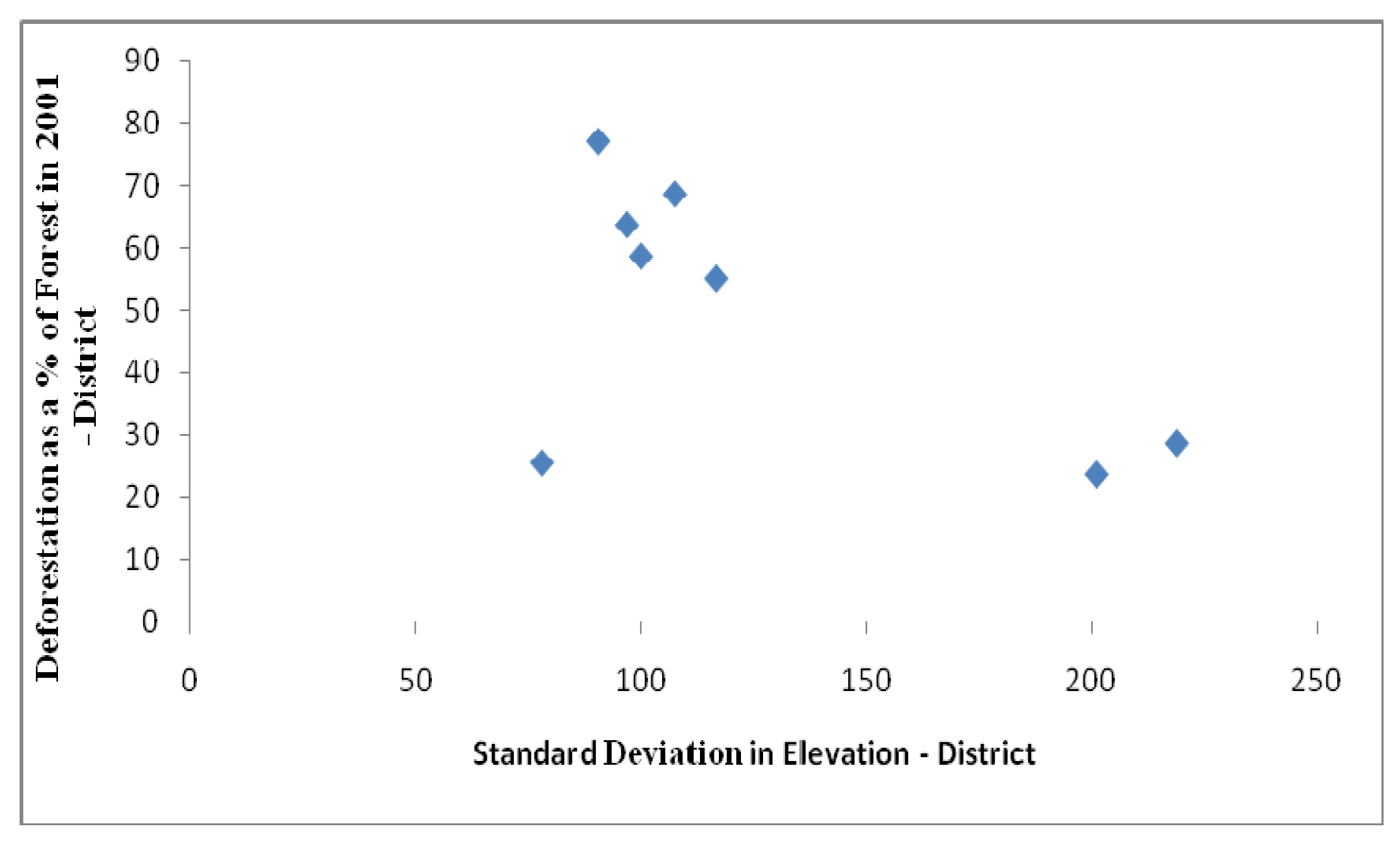Remotesensing 02 00306 g013a