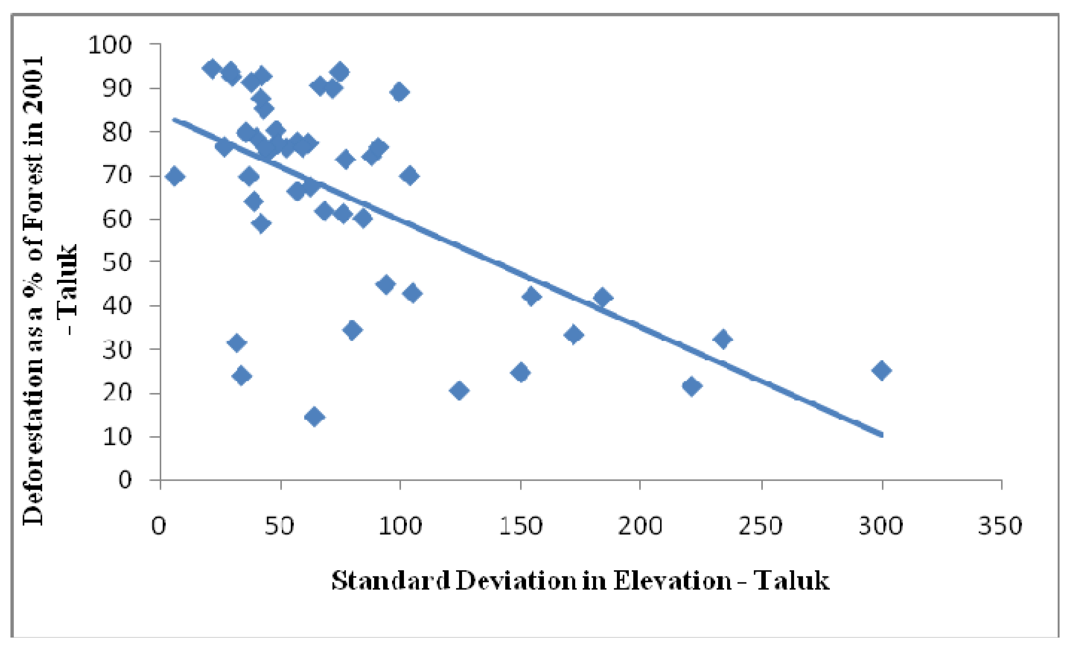 Remotesensing 02 00306 g013b