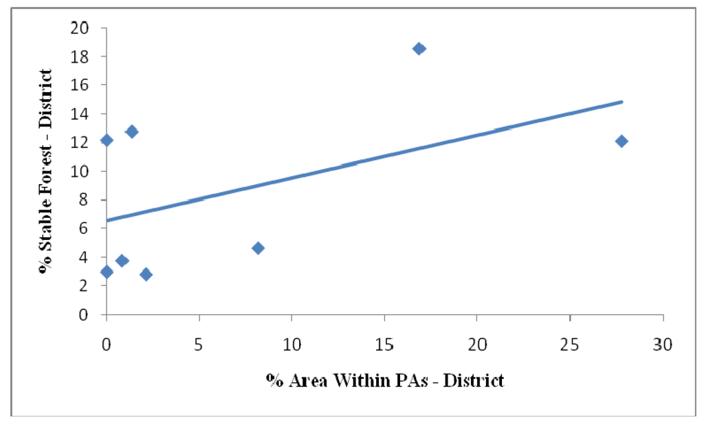 Remotesensing 02 00306 g014a 1024