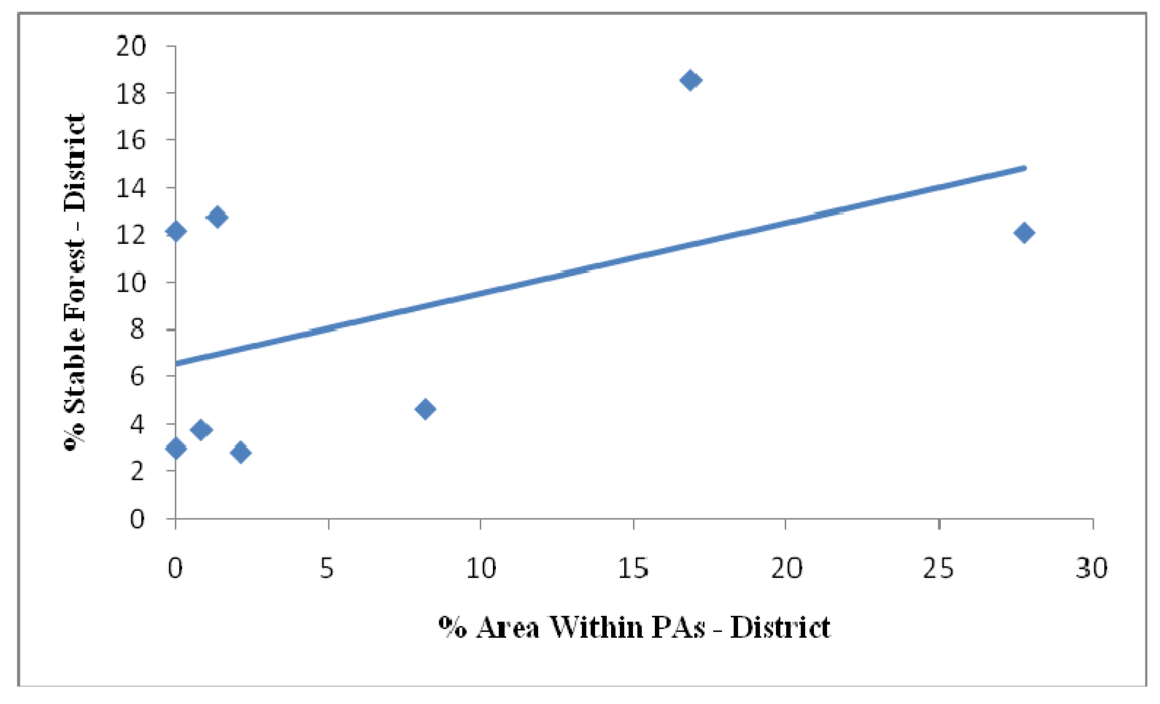Remotesensing 02 00306 g014a