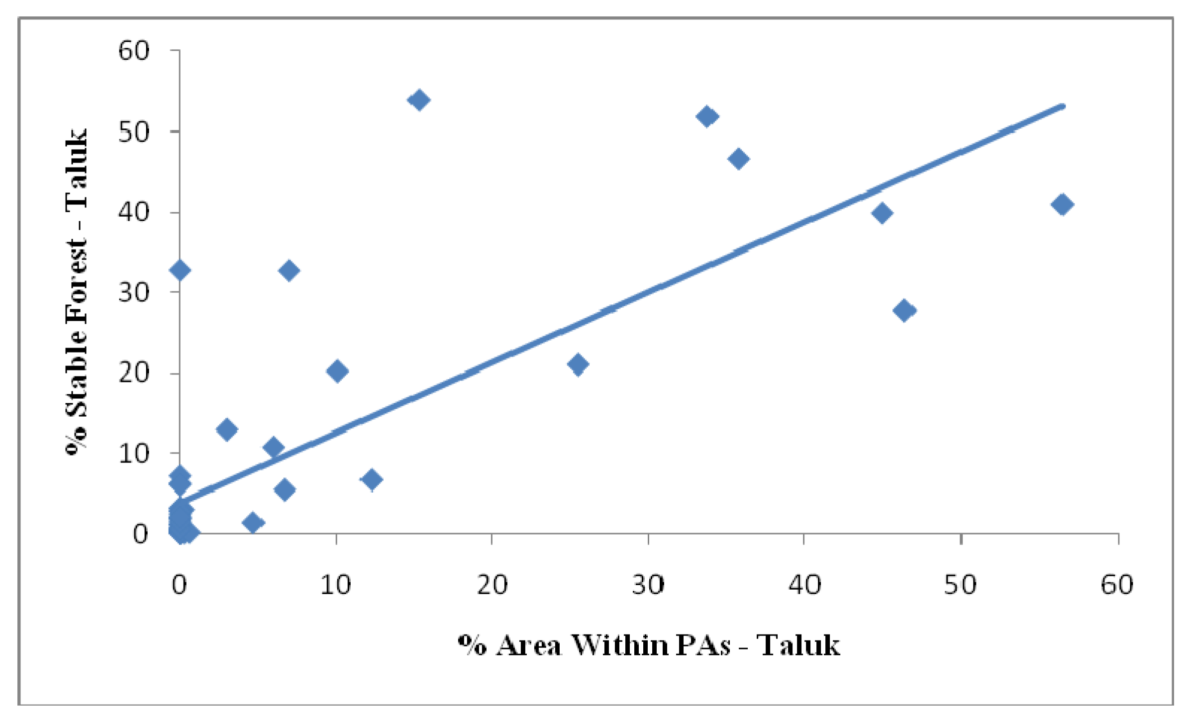 Remotesensing 02 00306 g014b