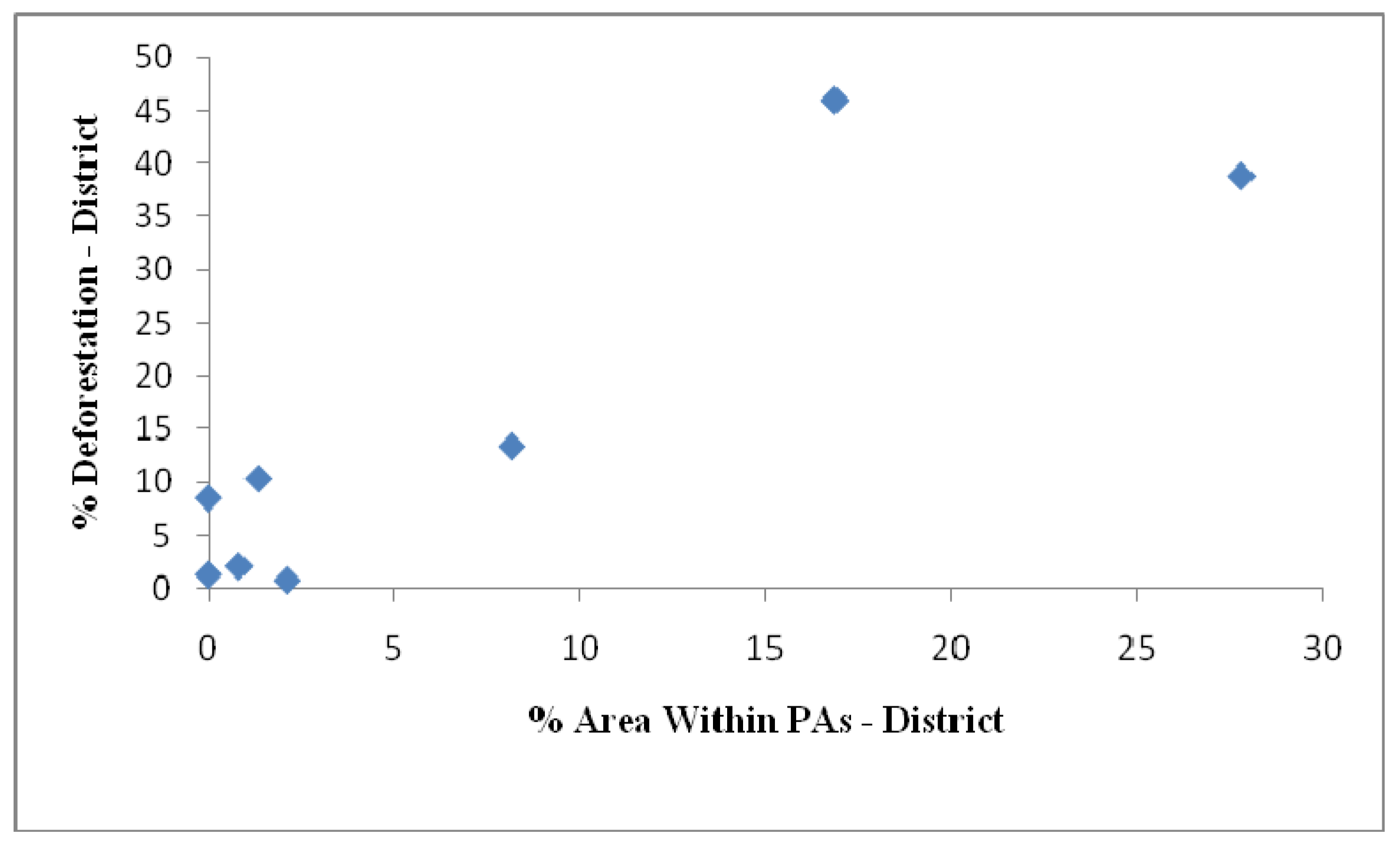 Remotesensing 02 00306 g015a