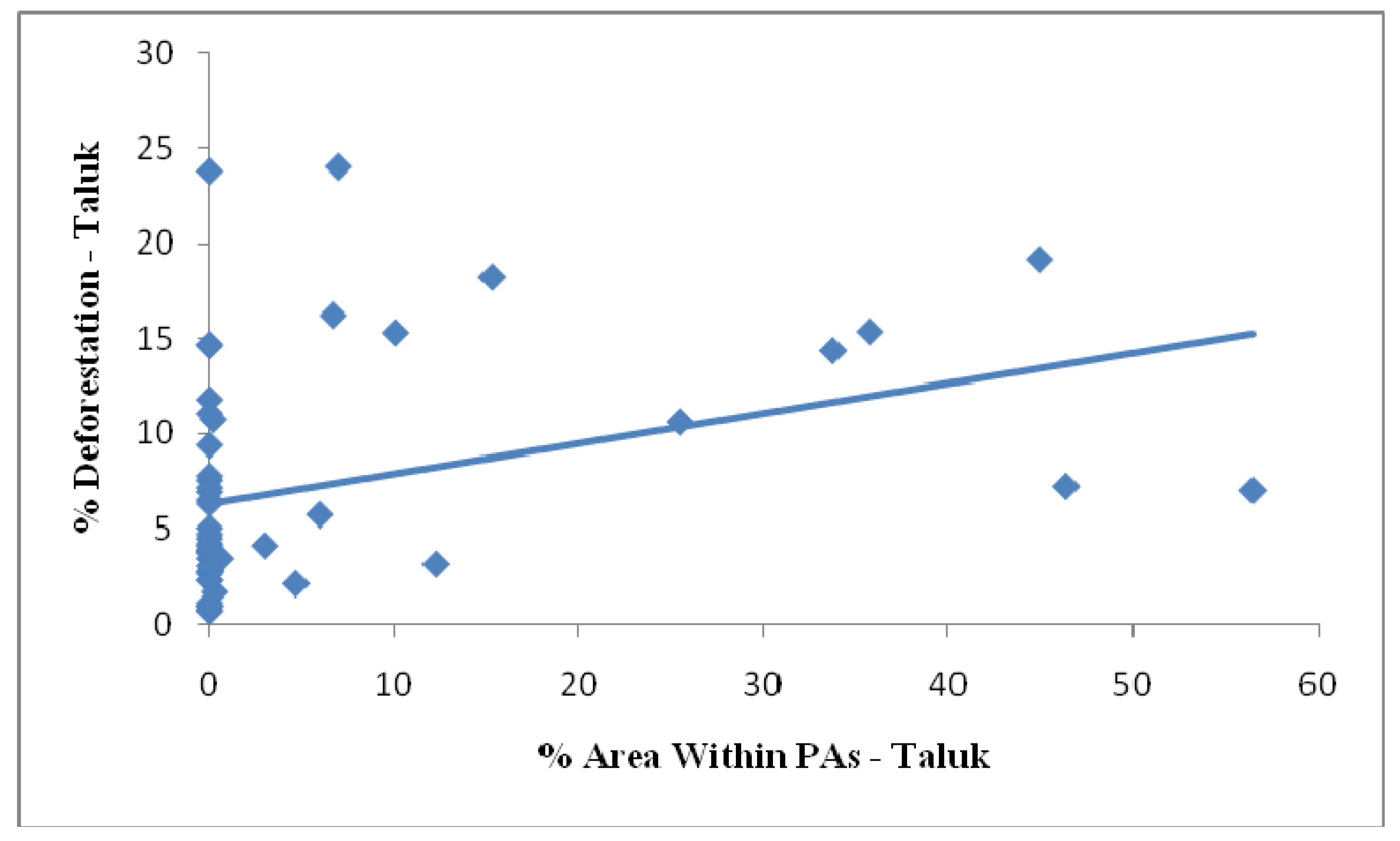 Remotesensing 02 00306 g015b