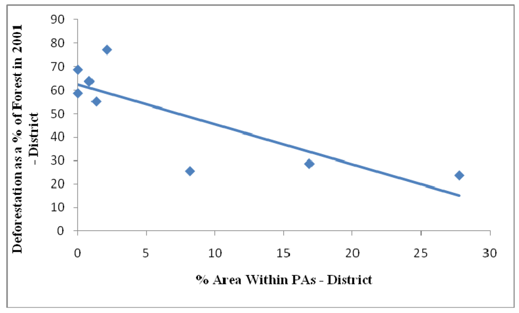 Remotesensing 02 00306 g016a 1024