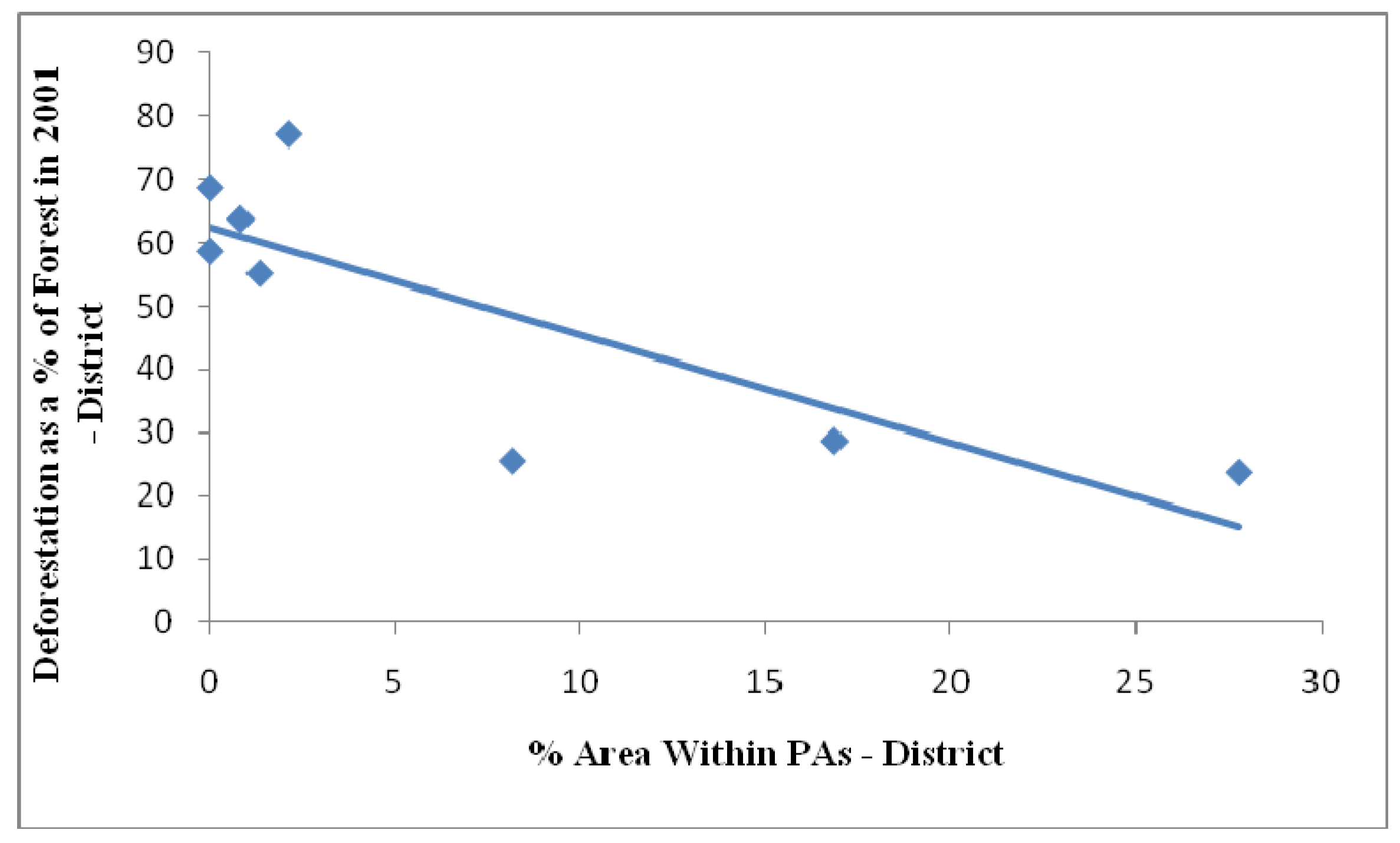 Remotesensing 02 00306 g016a