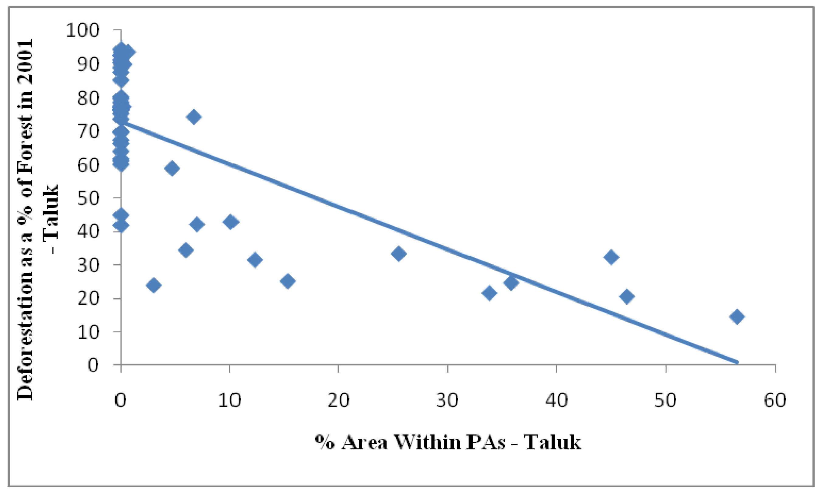 Remotesensing 02 00306 g016b