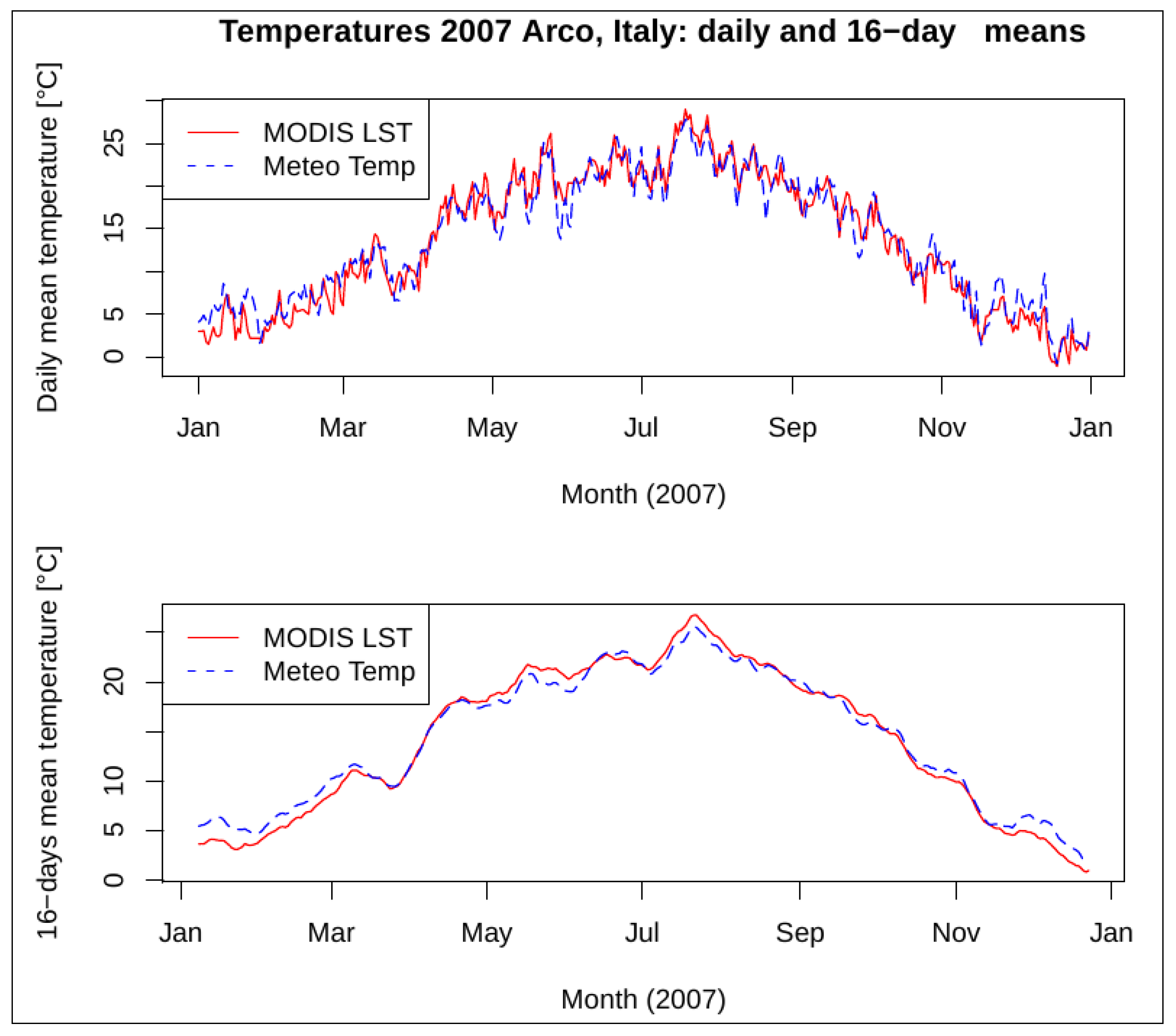 Remotesensing 02 00333 g006