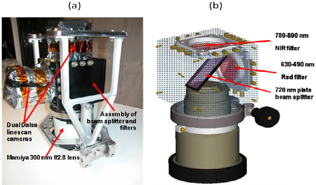 Remotesensing 02 00464 g001 1024