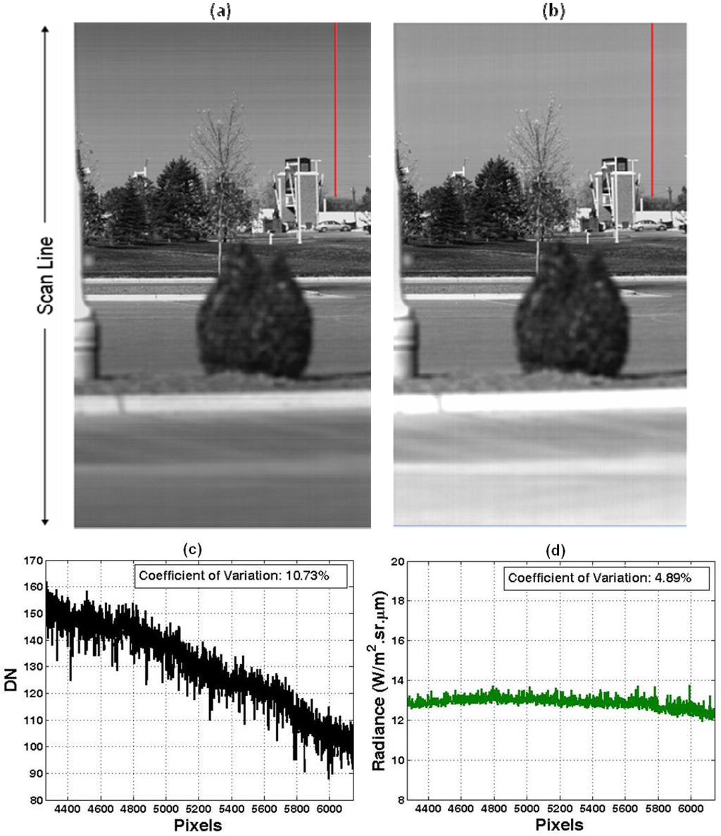 Remotesensing 02 00464 g008 1024